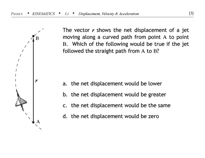 Kinematics problem involving jet moving on a curved path.