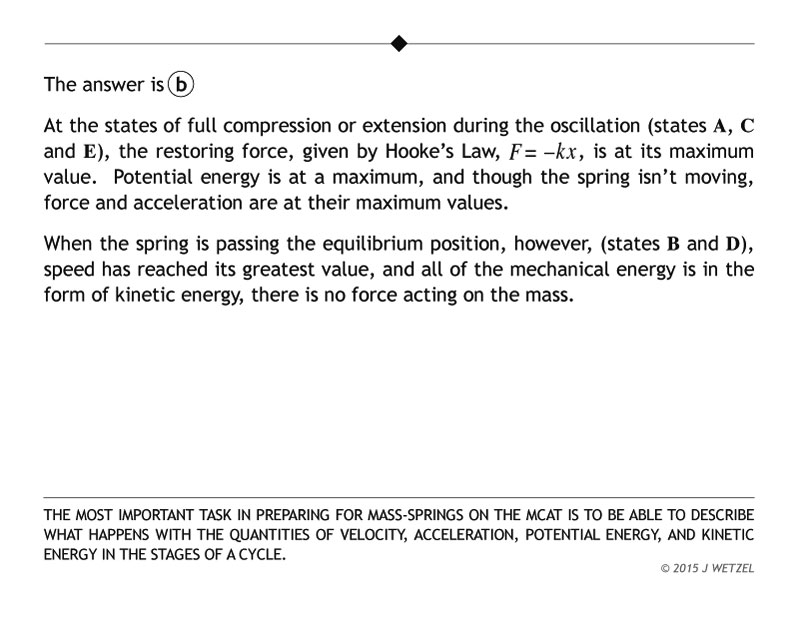 Mass-spring oscillation problem explanation