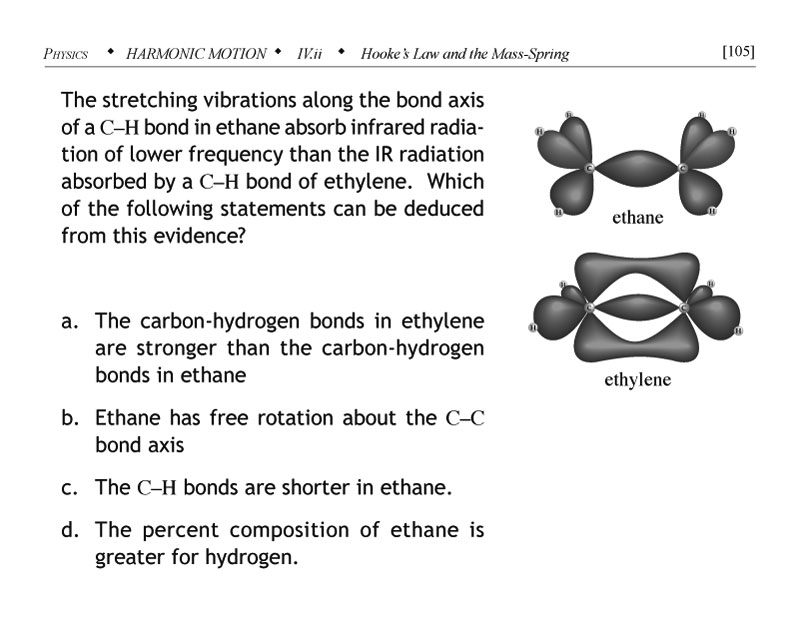 Harmonic motion problem using molecular vibration as a learning tool