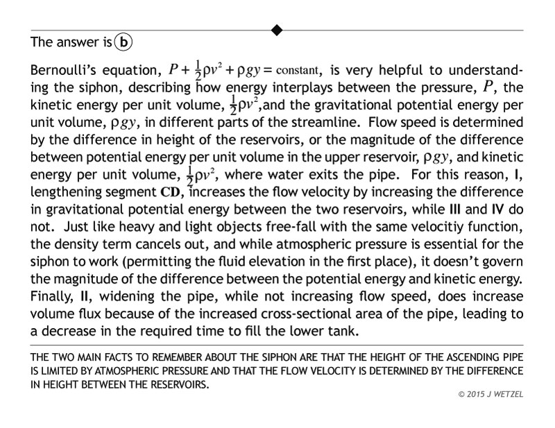Siphon problem explanation