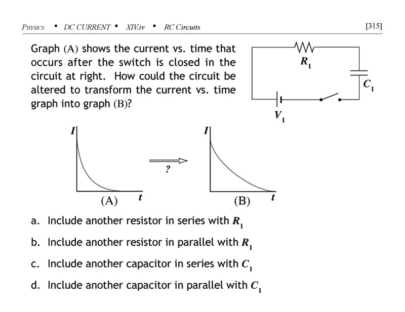 Problem with graph showing the current versus time RC circuit