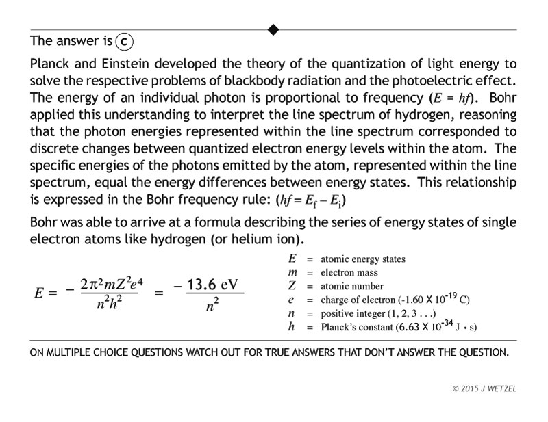 Explanation of line spectrum problem
