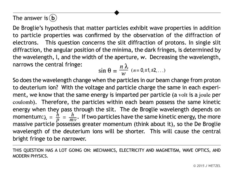 Answer to De Broglie problem
