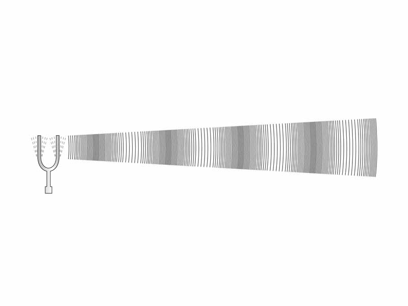 Production of sound waves