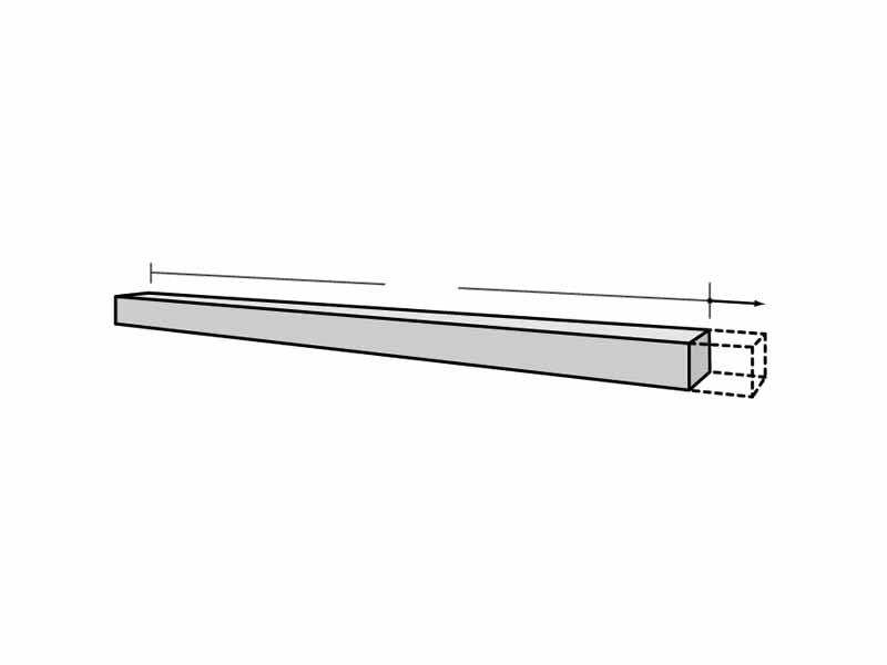 Illustration of linear thermal expansion