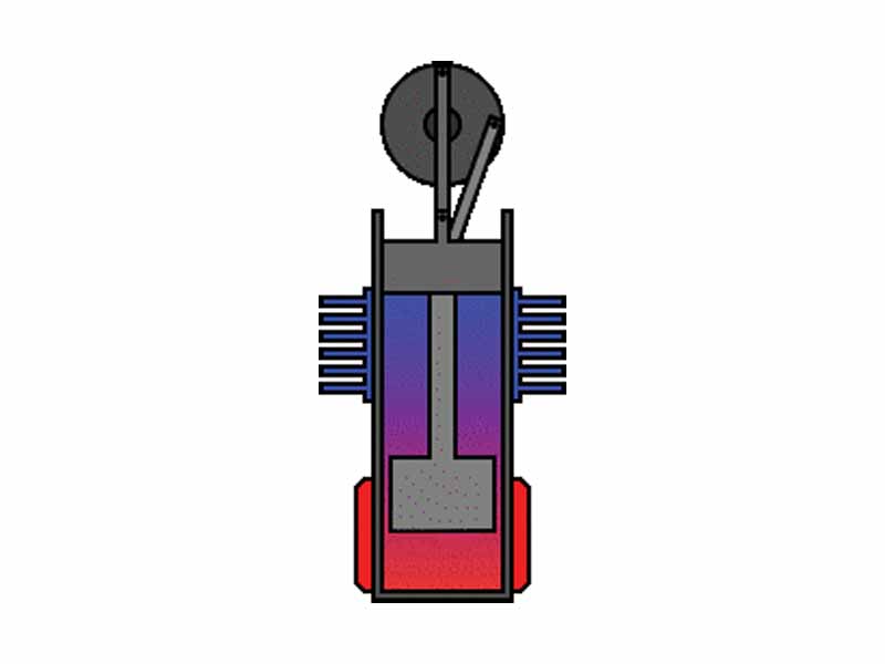 Beta type Stirling. Animated version.