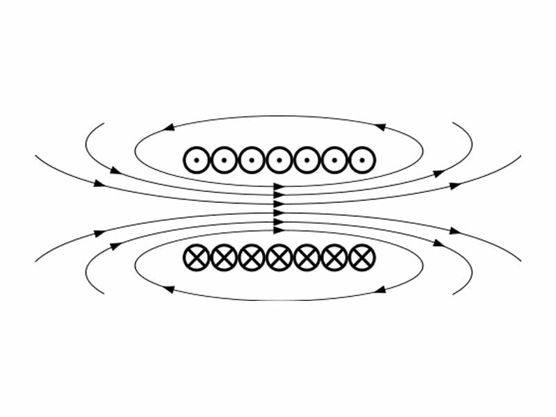 Solenoid