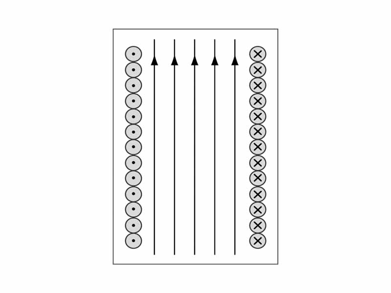 Stylized illustration of the magnetic field of a solenoid