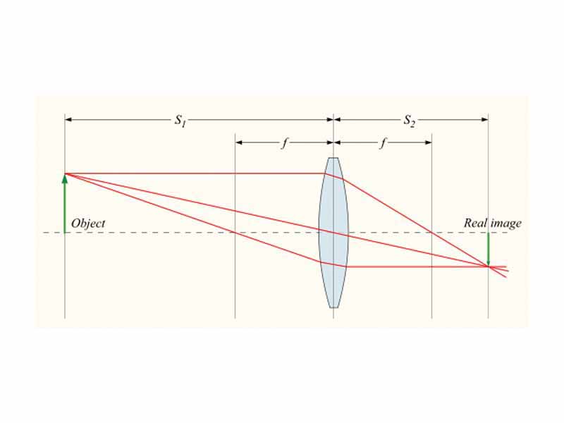 Ray diagram - converging lens - object distance greater than twice the focal length