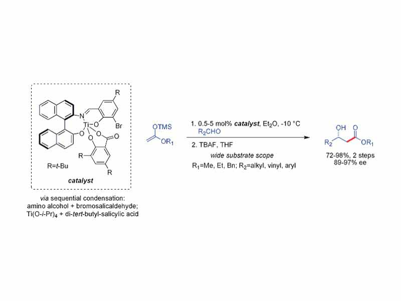 The Mukaiyama aldol reaction is the nucleophilic addition of silyl enol ethers to aldehydes catalyzed by a Lewis acid such as boron trifluoride or titanium chloride. The Mukaiyama aldol reaction does not follow the Zimmerman-Traxler model. Carreira has described particularly useful asymmetric methodology with silyl ketene acetals, noteworthy for its high levels of enantioselectivity and wide substrate scope.
