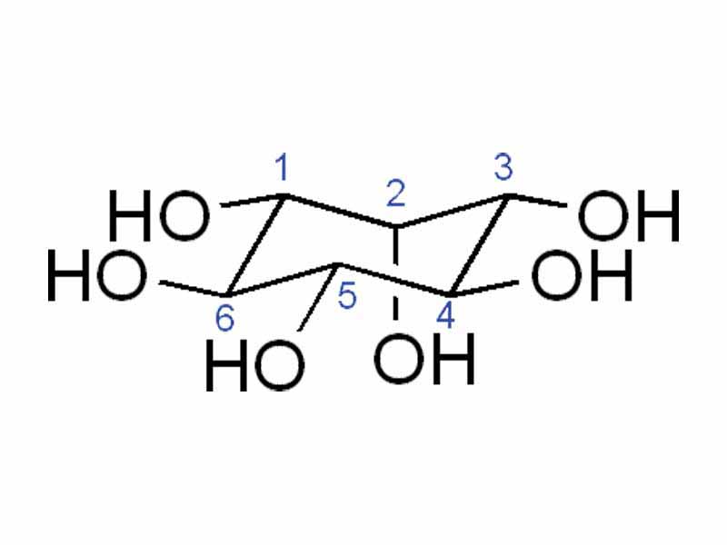 Chemical structure of inositol