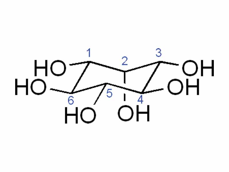 Chemical structure of inositol