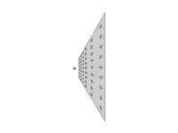 Charged particle near a planar distri...