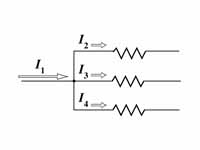 Illustration of Kirchoff's rule on...